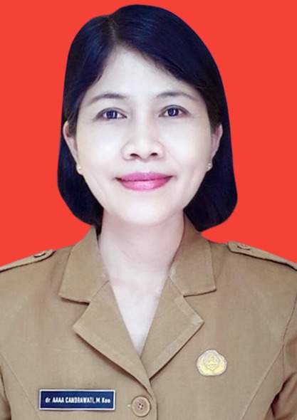 Wali Kota